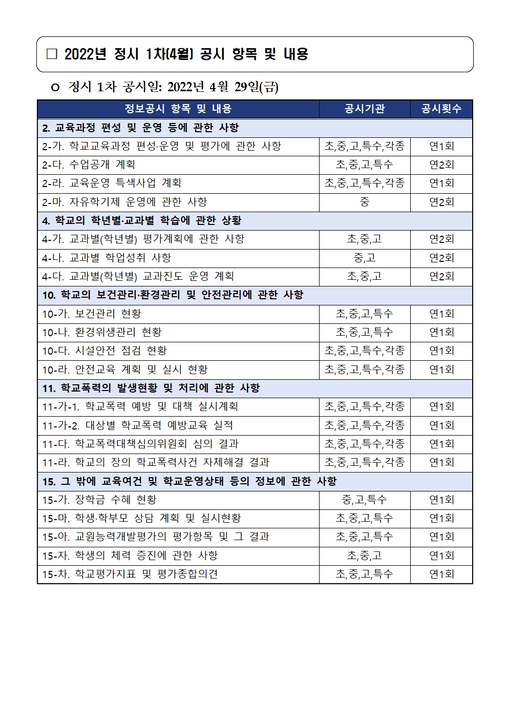 2022년 정시 1차 정보공시 안내 가정통신문002