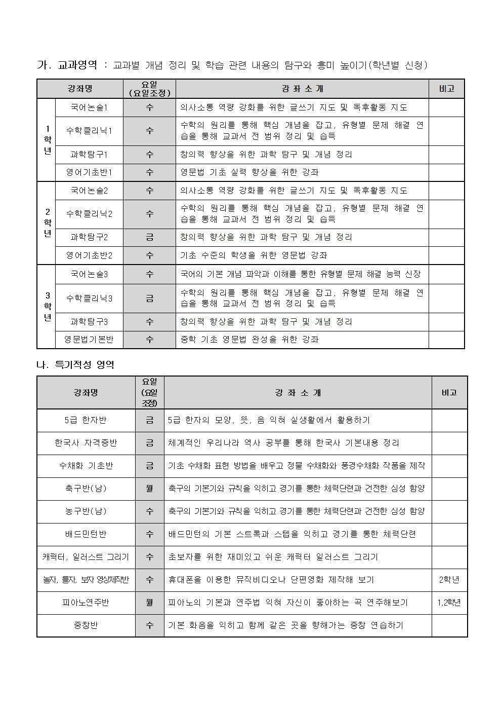 2022. 1학기 방과후학교 프로그램 개설 예비조사 및 수강신청 안내 가정통신문002