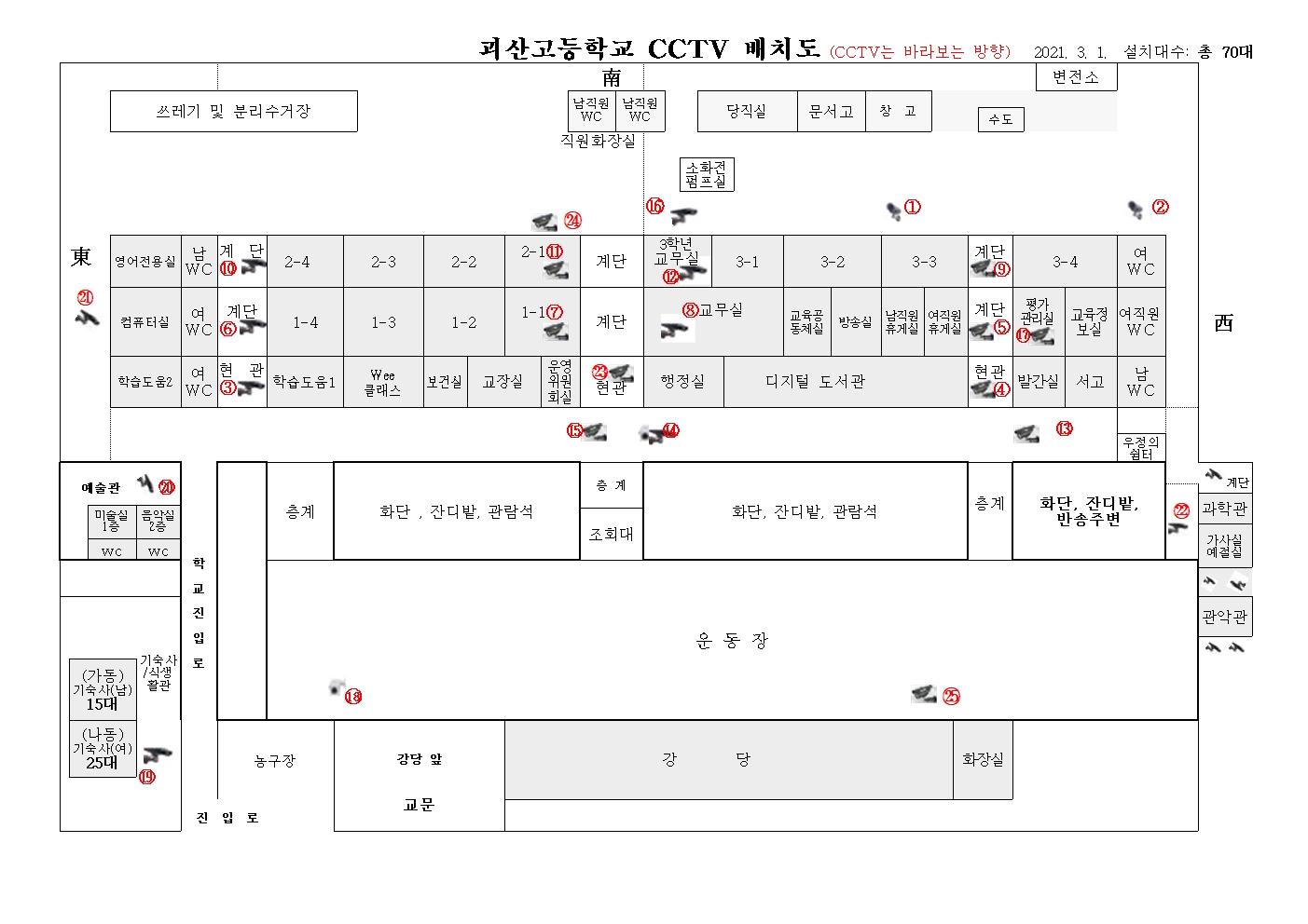 CCTV 배치도