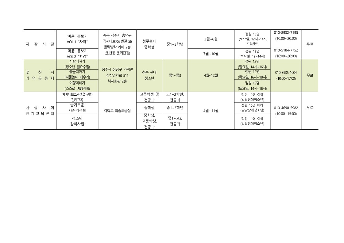 [서현중학교-2636 (첨부) 충청북도청주교육지원청 행복교육지원과] 2022. 청주행복교육지구 마을교육공동체 운영 프로그램 학생 참자가 모집안내(전체)_3