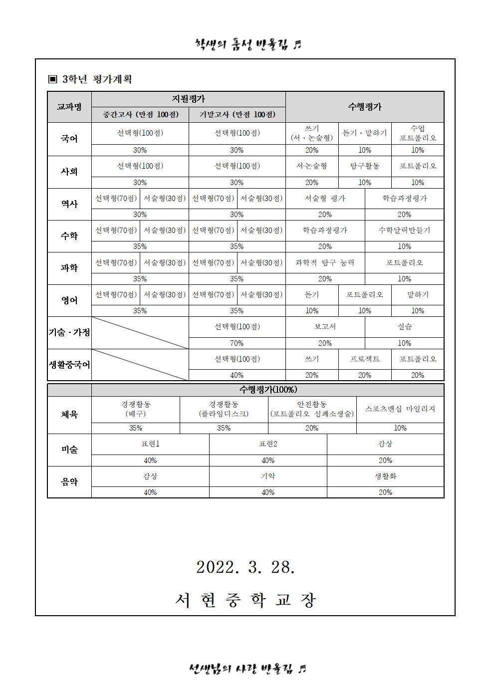 2022학년도 1학기 평가계획 안내 가정통신문002