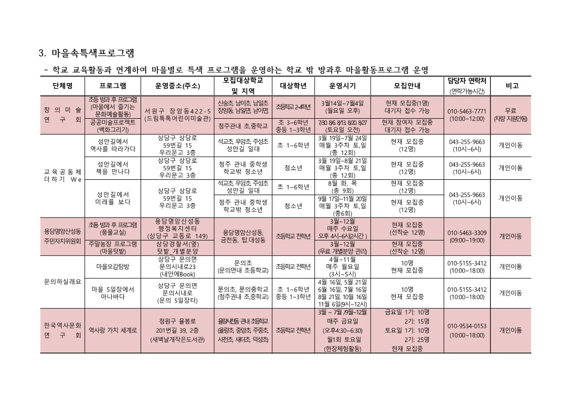 [서현중학교-2636 (첨부) 충청북도청주교육지원청 행복교육지원과] 2022. 청주행복교육지구 마을교육공동체 운영 프로그램 학생 참자가 모집안내(전체)_4