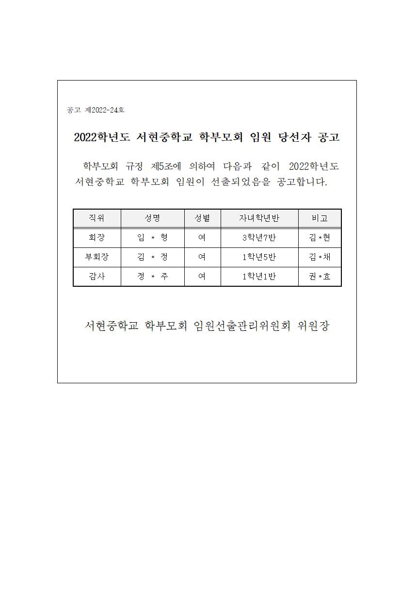 학부모회 임원 당선자 공고 2022.001