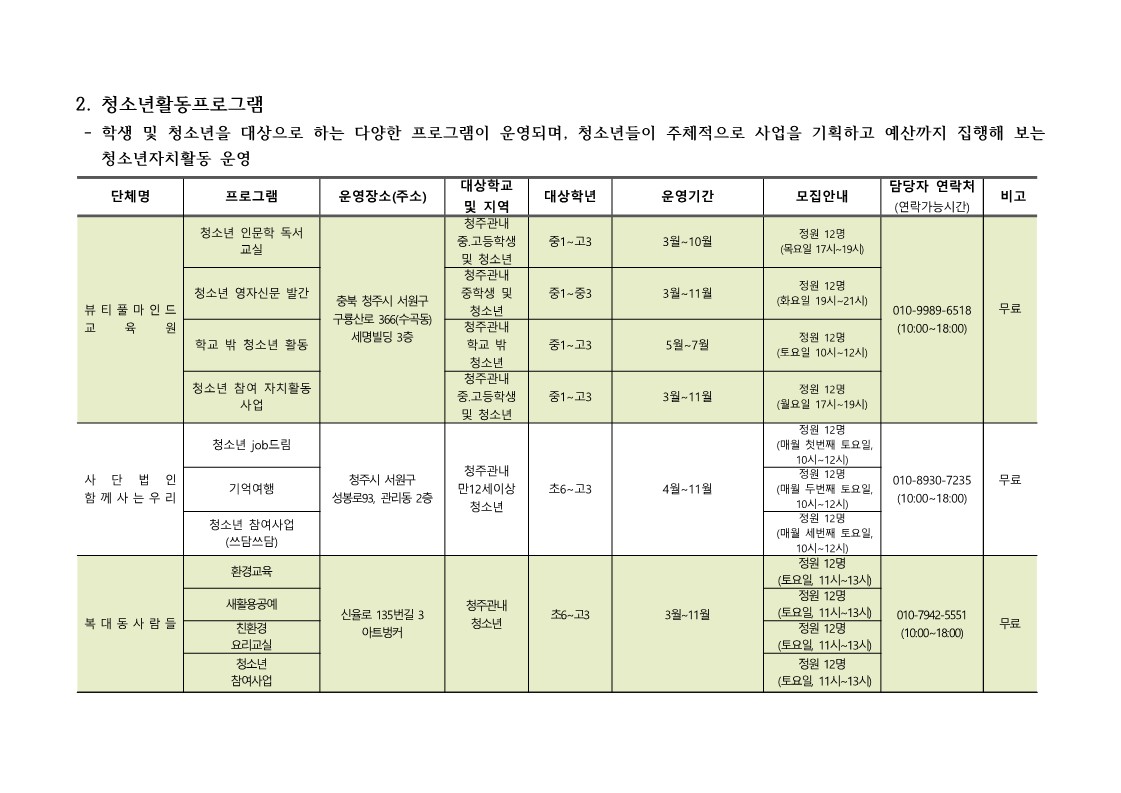 [서현중학교-2636 (첨부) 충청북도청주교육지원청 행복교육지원과] 2022. 청주행복교육지구 마을교육공동체 운영 프로그램 학생 참자가 모집안내(전체)_2