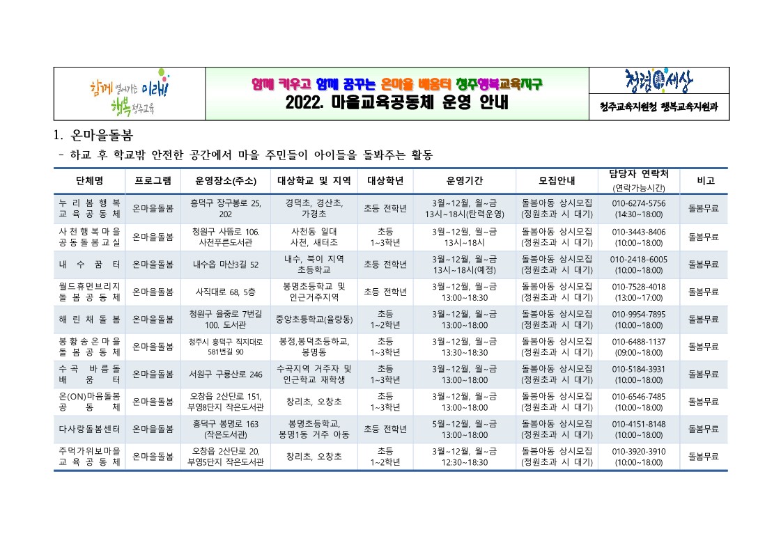 [서현중학교-2636 (첨부) 충청북도청주교육지원청 행복교육지원과] 2022. 청주행복교육지구 마을교육공동체 운영 프로그램 학생 참자가 모집안내(전체)_1