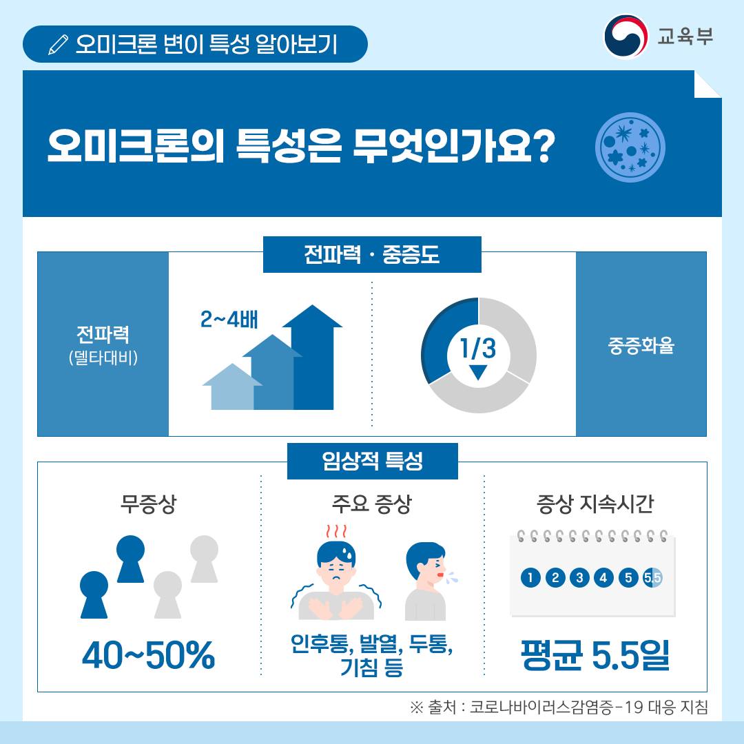 [구정초등학교-1705 (첨부) 충청북도교육청 체육건강안전과] 카드뉴스(2)