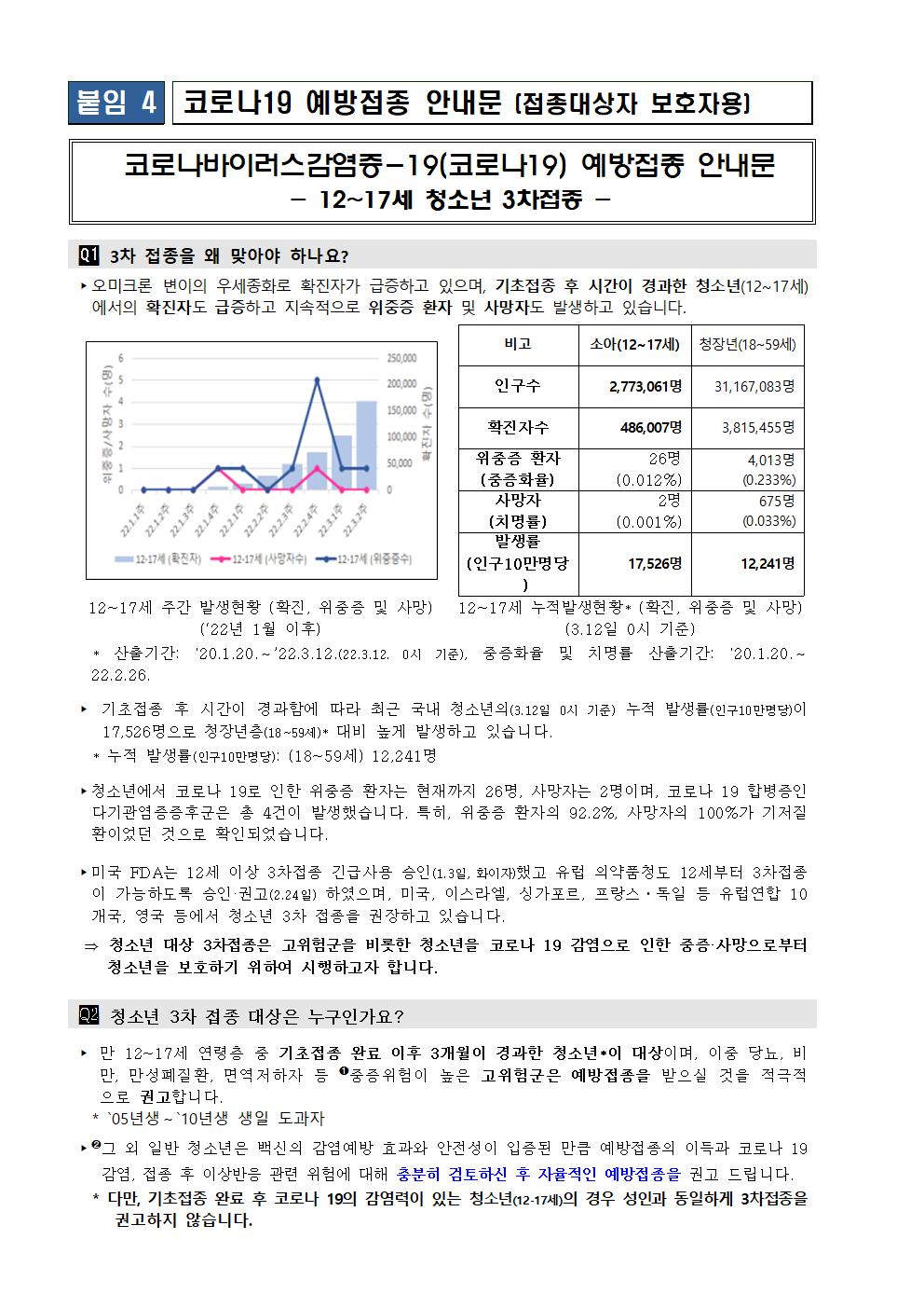 0323청소년(12-17세) 코로나19 3차 예방접종 시행안내005