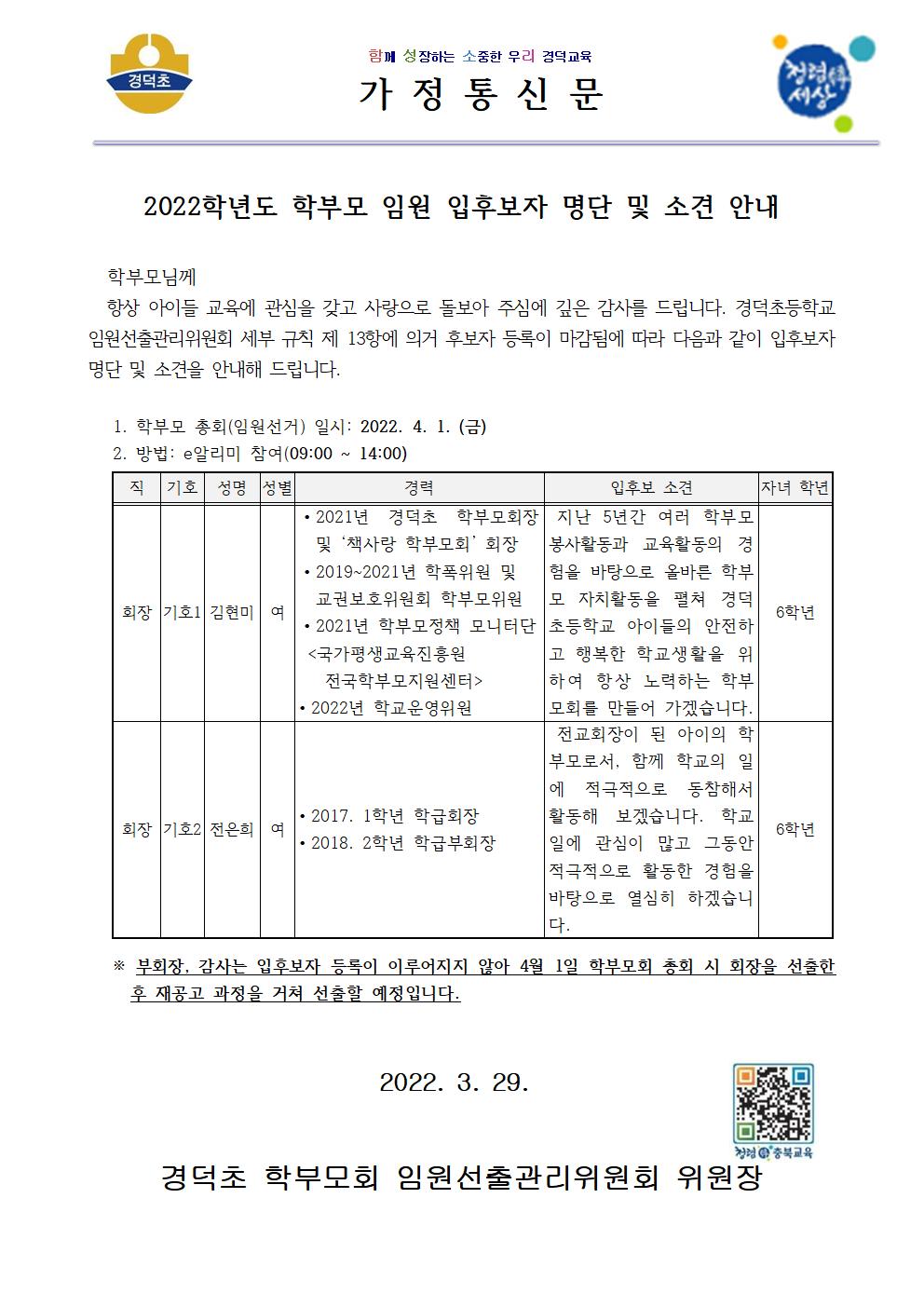 2022학년도 학부모 임원 입후보자 명단 및 소견 안내