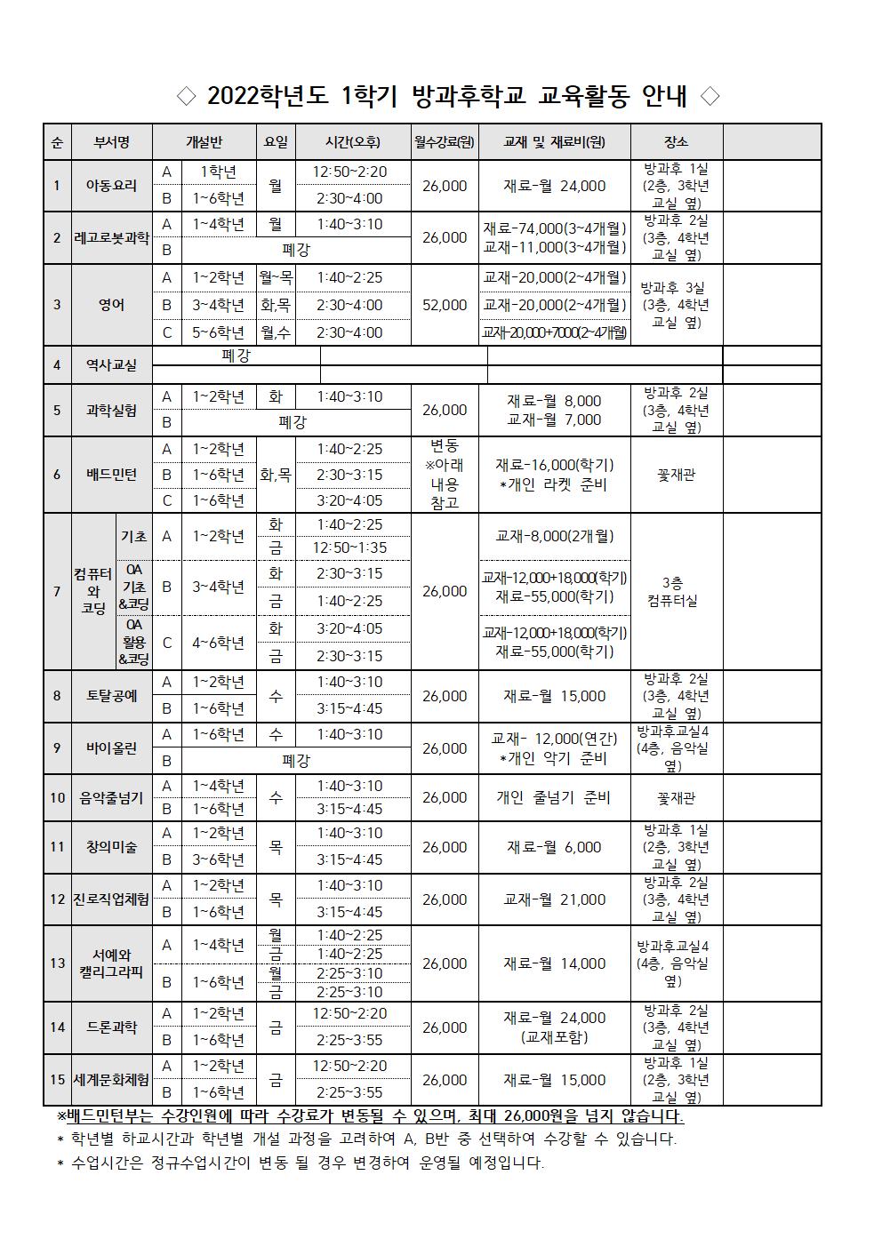 2022학년도 1학기 방과후학교 교육 시간 안내(홈페이지)002