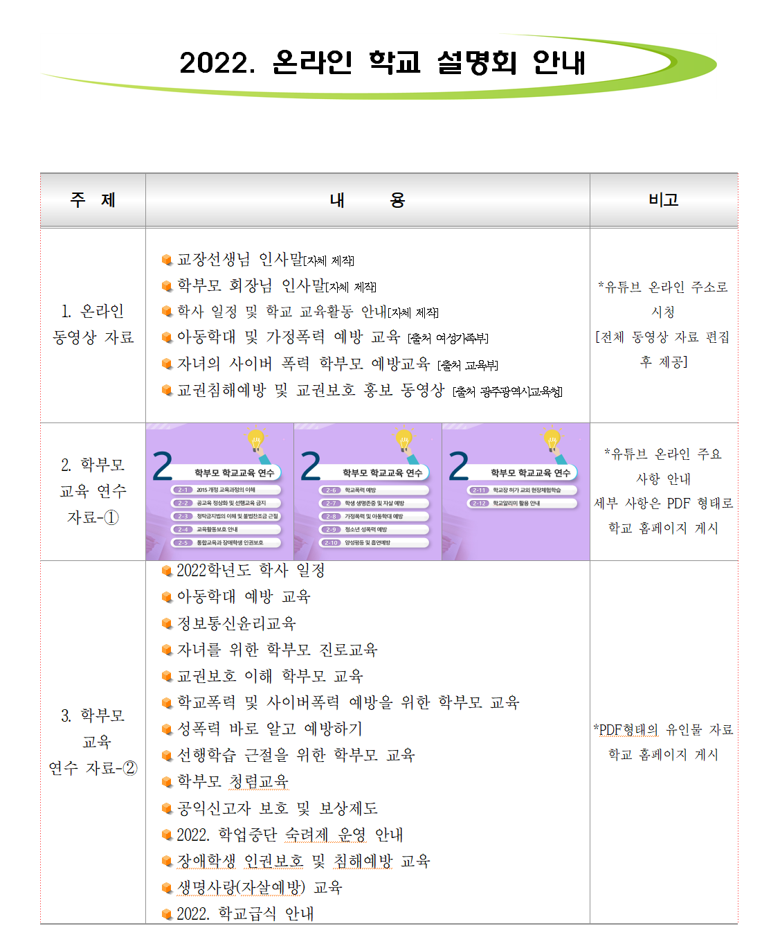 2022학년도 교동초등학교 온라인 학교설명회 연수 안내자료 목차