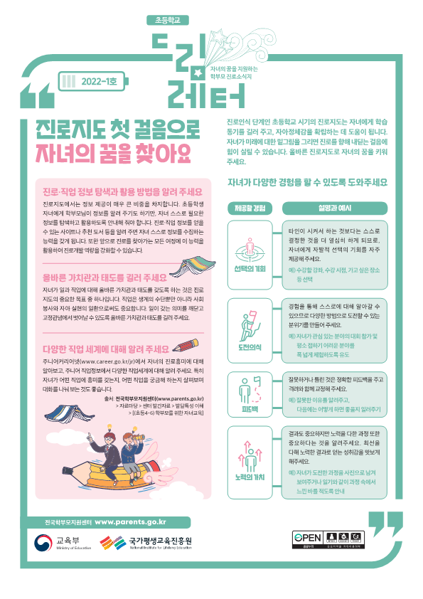 드림레터(초등학교용) 2022-1_1