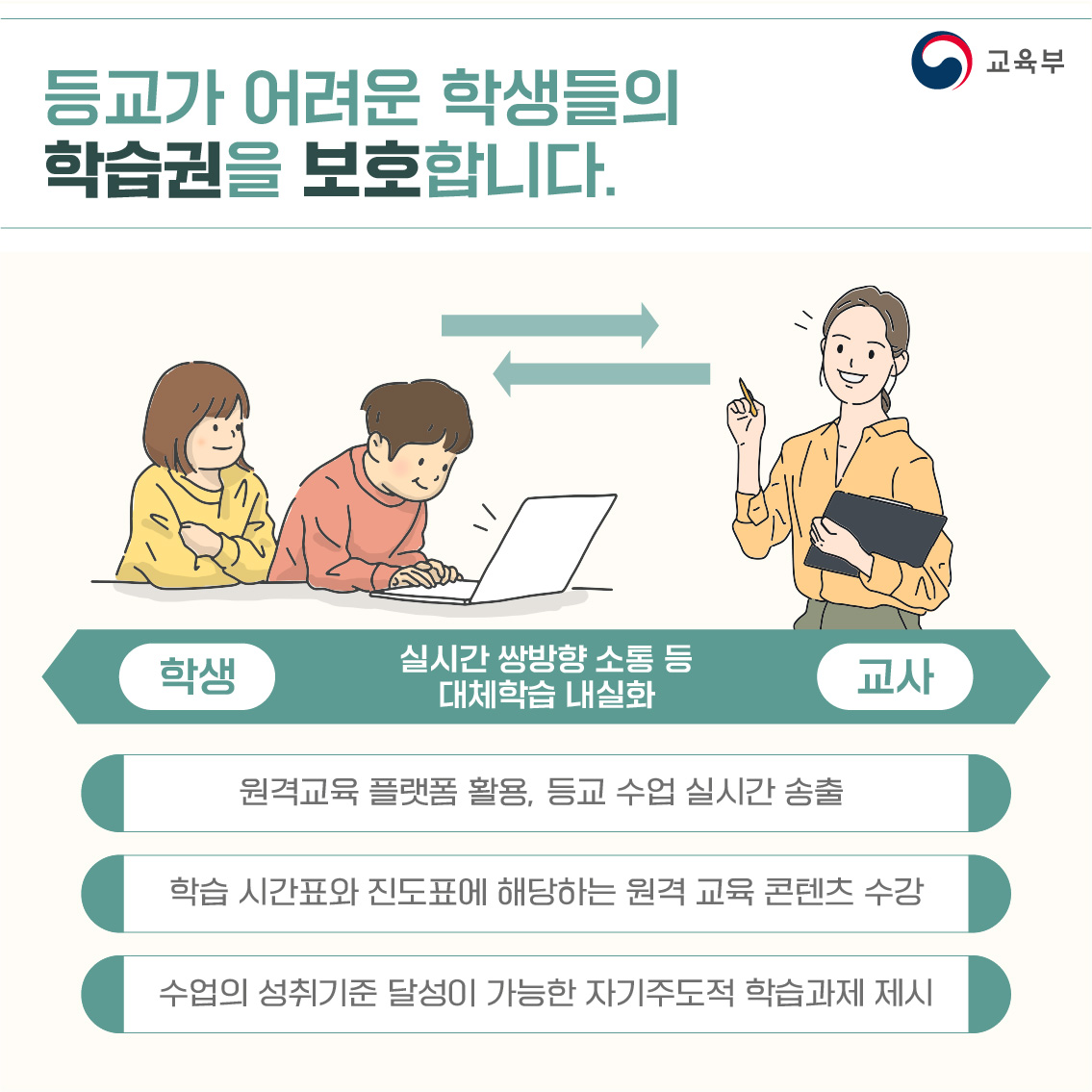 충청북도교육청 체육건강안전과_학사운영방안(6)