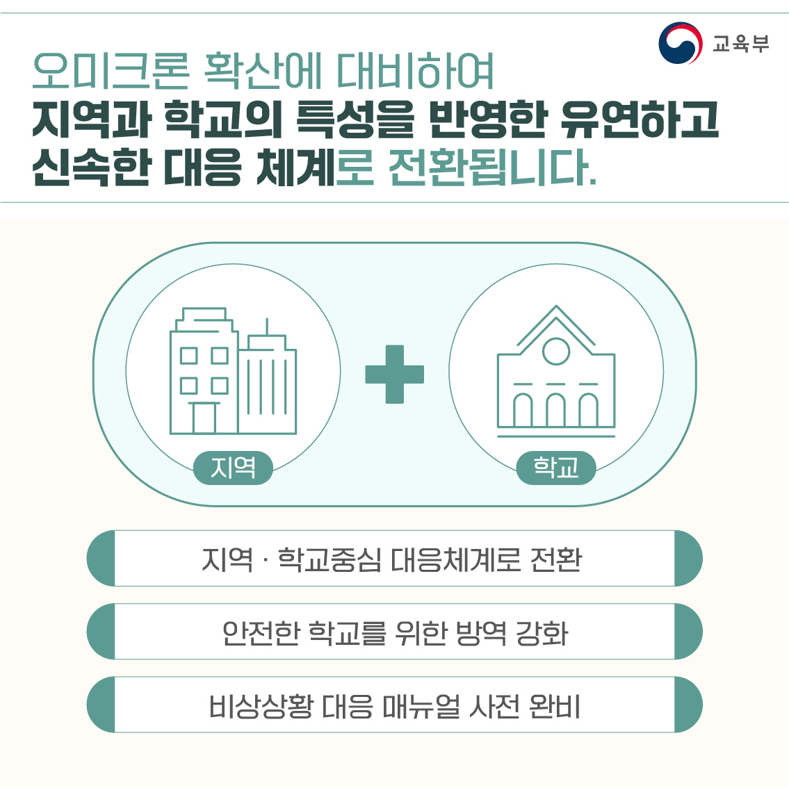 충청북도교육청 체육건강안전과_학사운영방안(2)