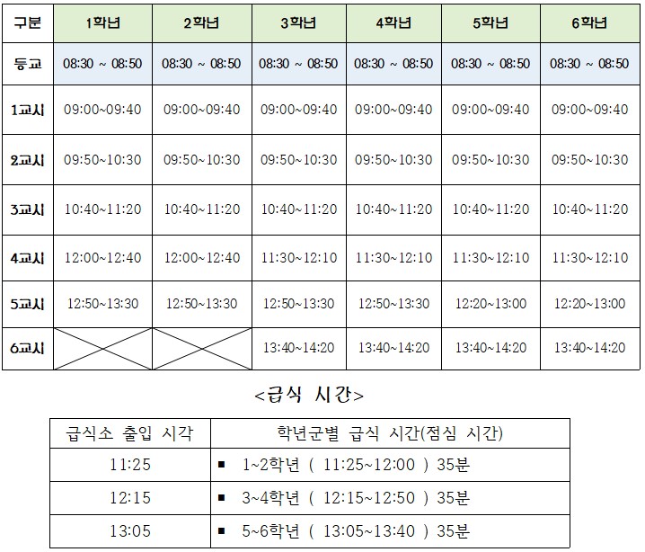 일과운영표