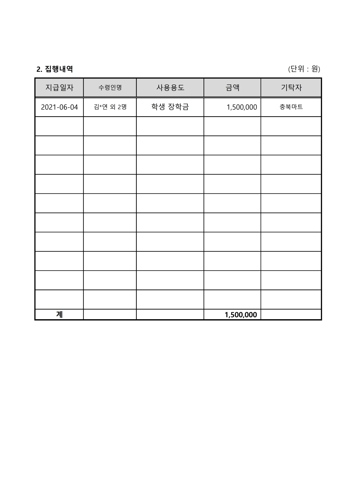 2021. 학교발전기금 접수 및 집행내역(2분기).pdf_page_2