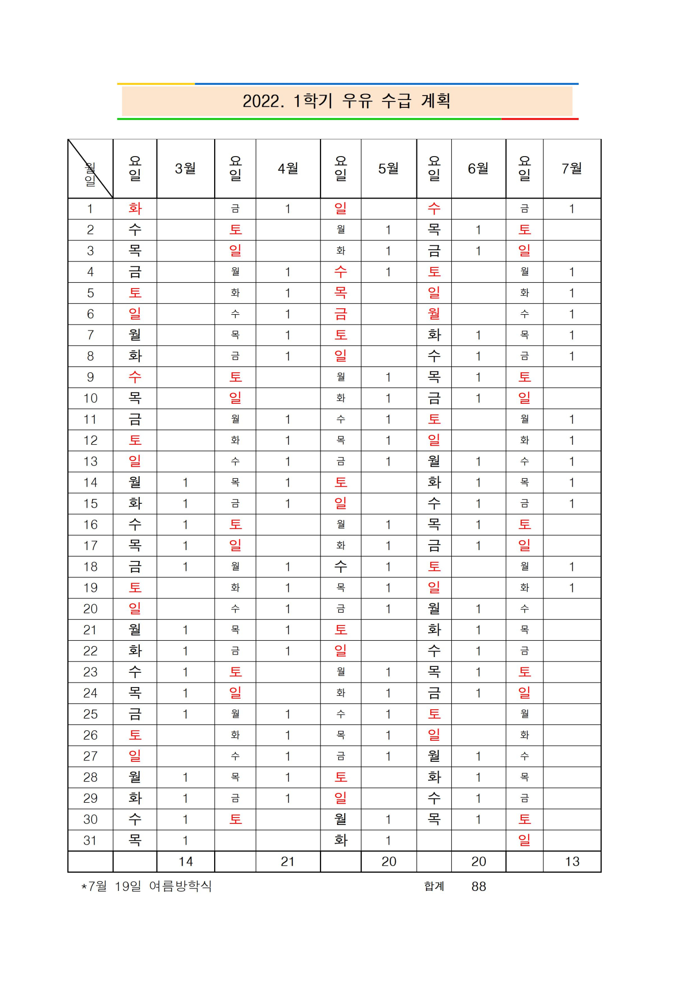 2022. 1학기 우유비 납부 안내002