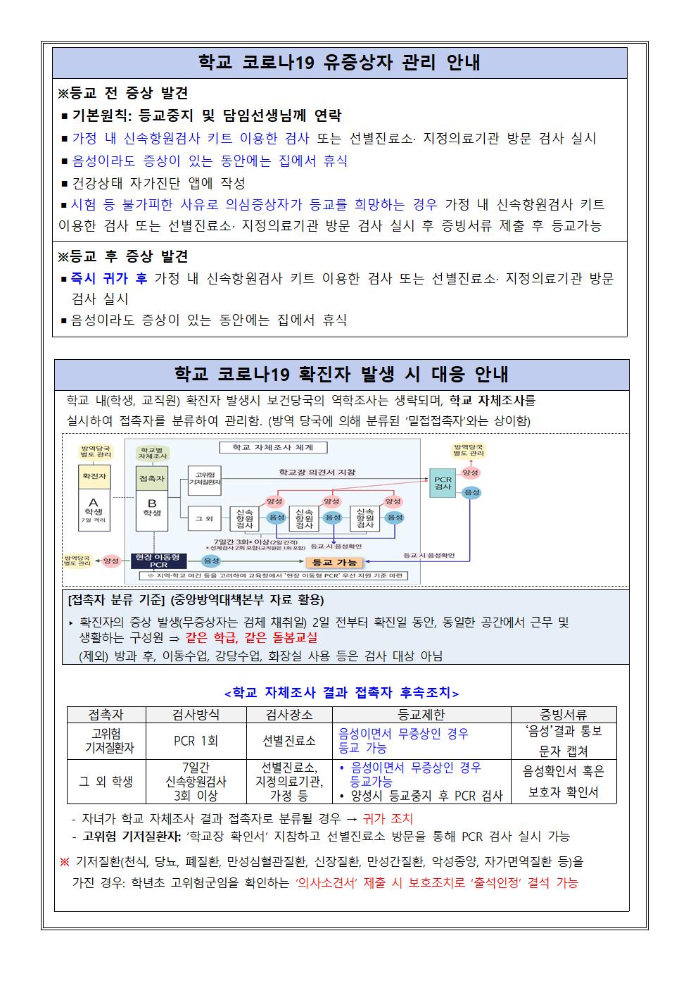 학생 건강상태 자가진단 실시 및 코로나19 상황별 등교기준 안내문002