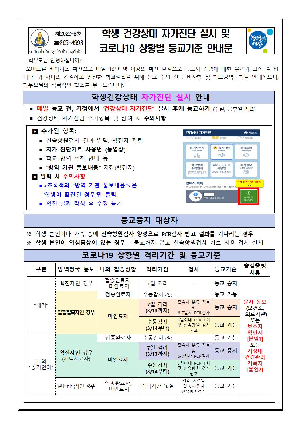 학생 건강상태 자가진단 실시 및 코로나19 상황별 등교기준 안내문001