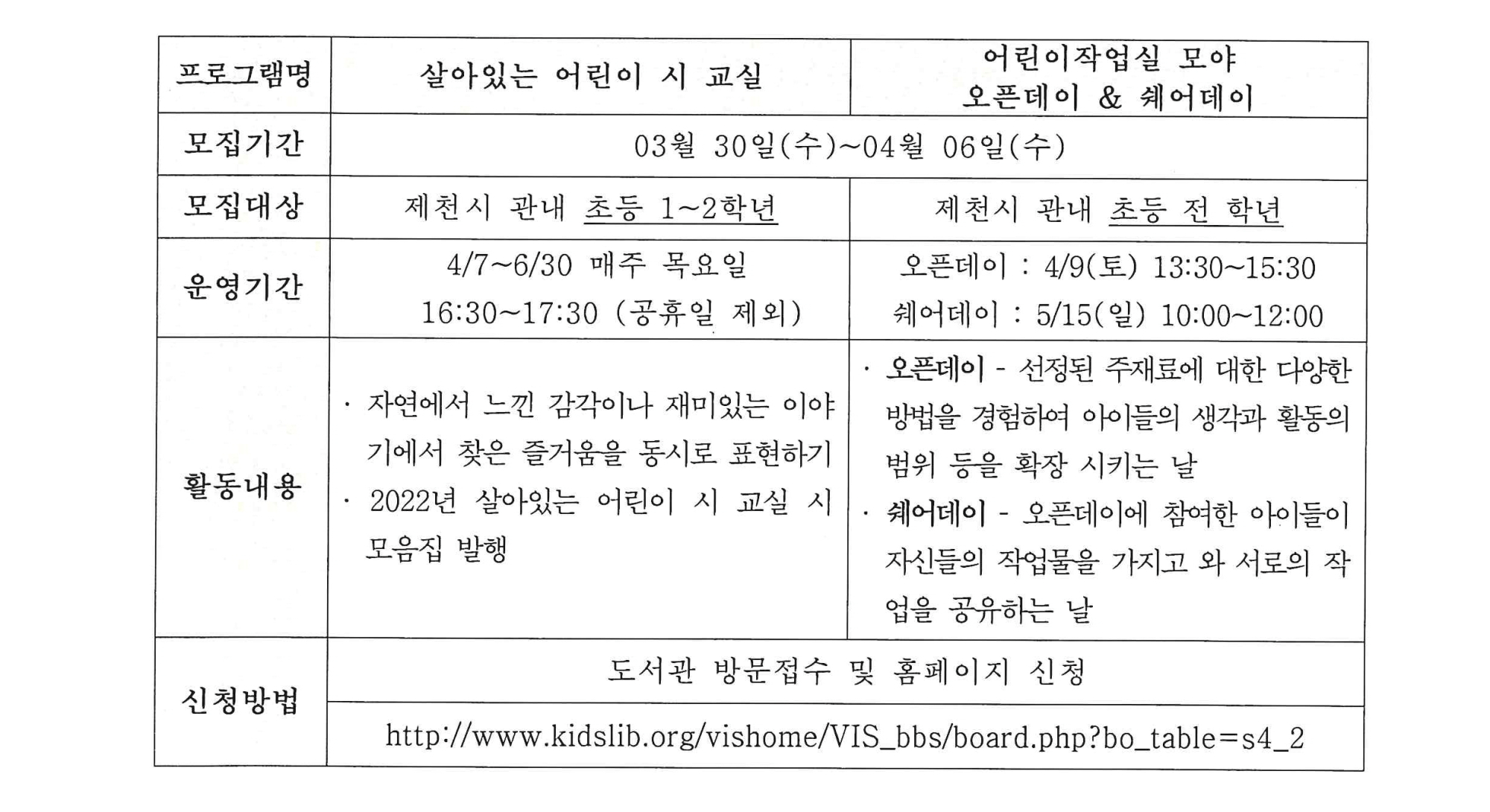 2022년 4월 제천기적의도서관 어린이 프로그램 모집 협조의 건_페이지_1