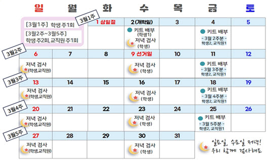 3월 신속항원검사 실시 안내