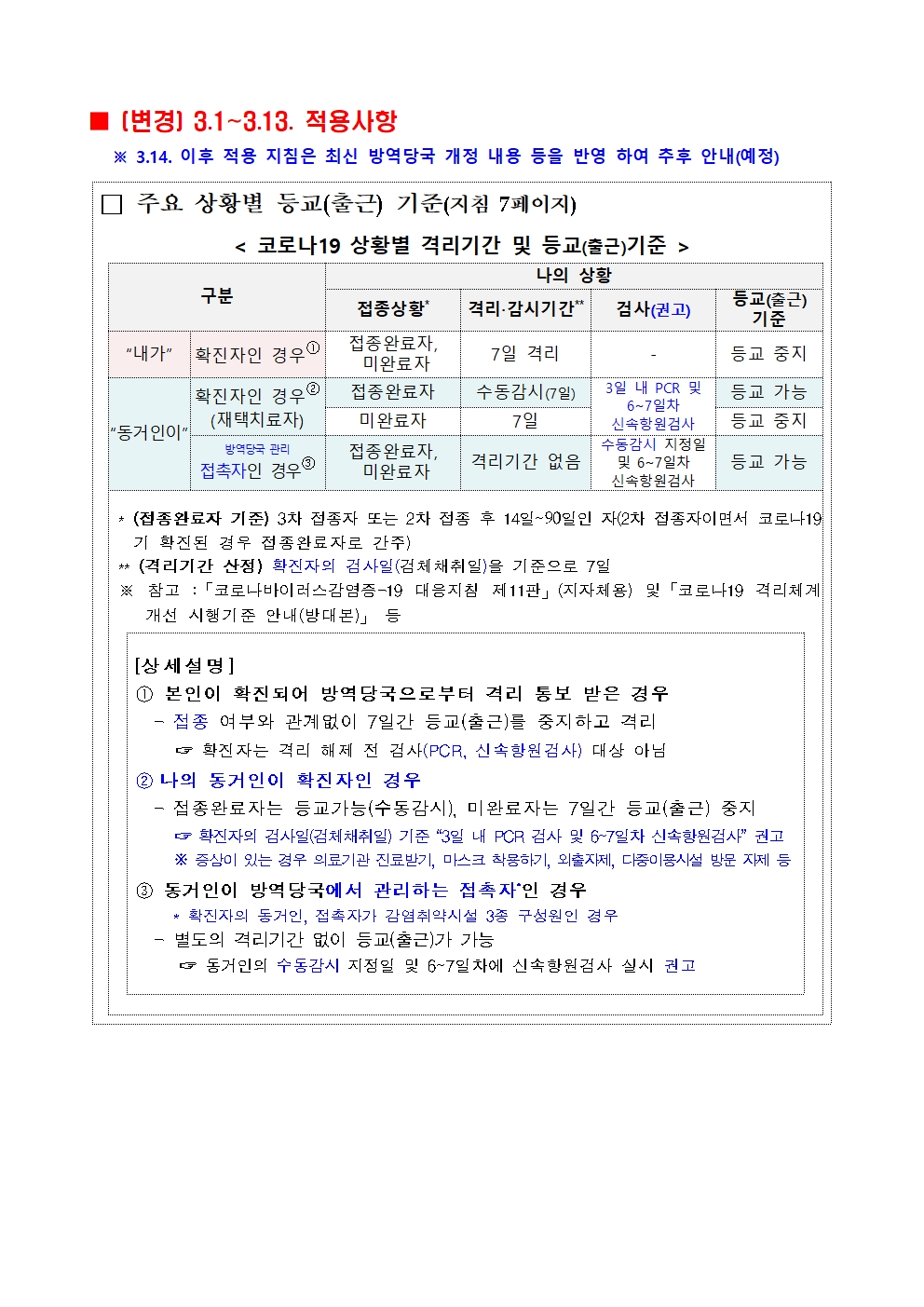 (학교지침) 주요 상황별 등교(출근) 기준(3.1~3.13 적용사항)001