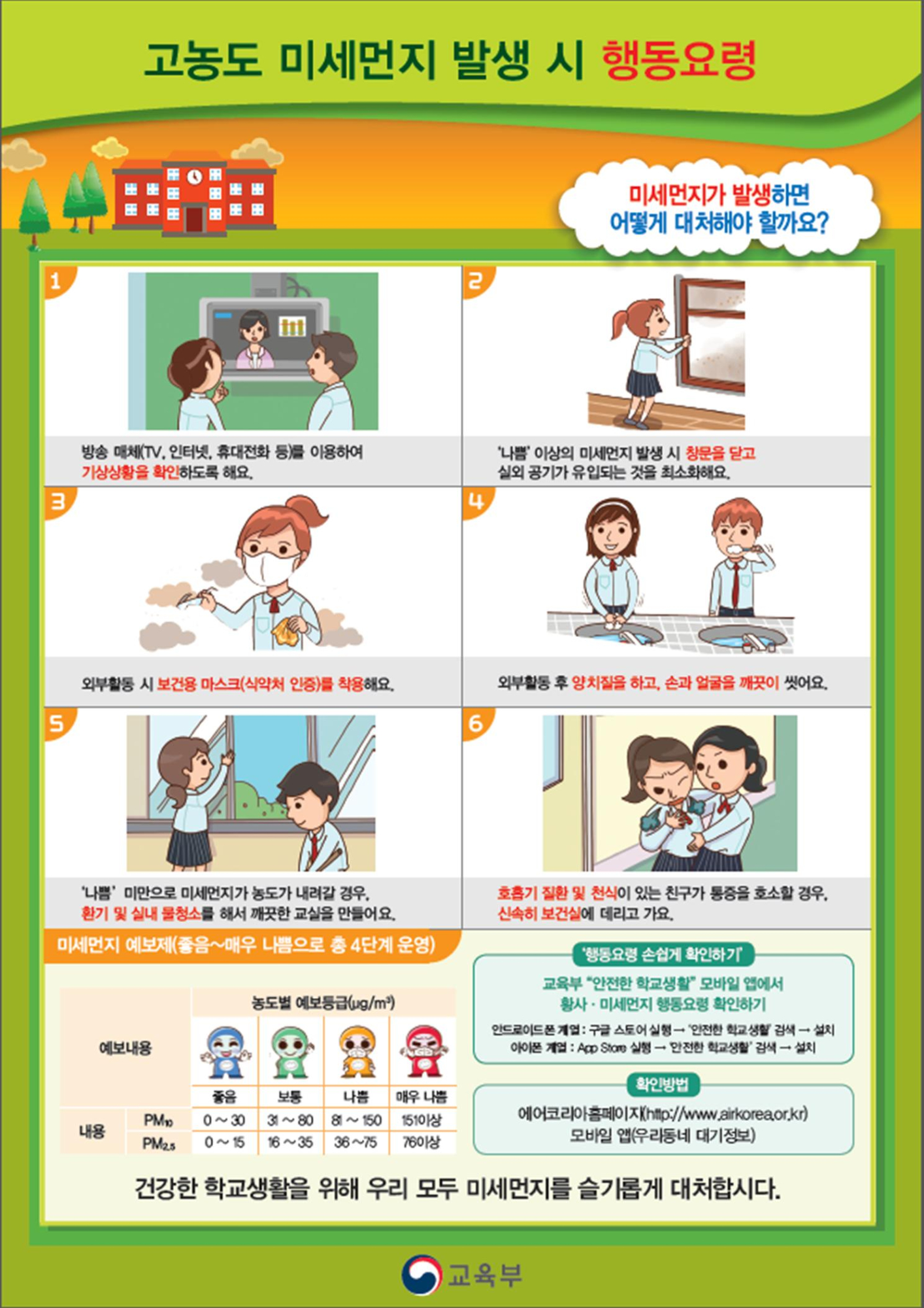 고농도 미세먼지 발생시 행동요령001