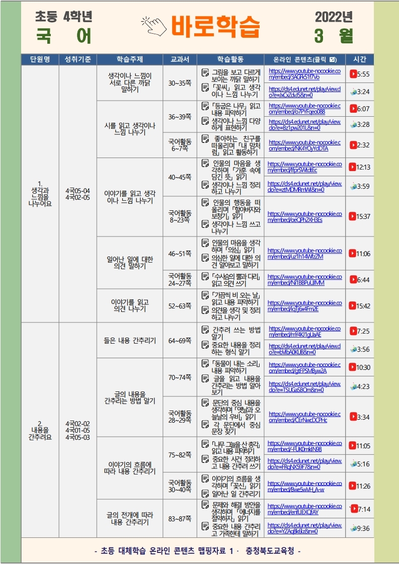 [2022. 3월 초등 대체학습 온라인 맵핑자료(4학년 국어,수학,사회,과학).pdf_page_1