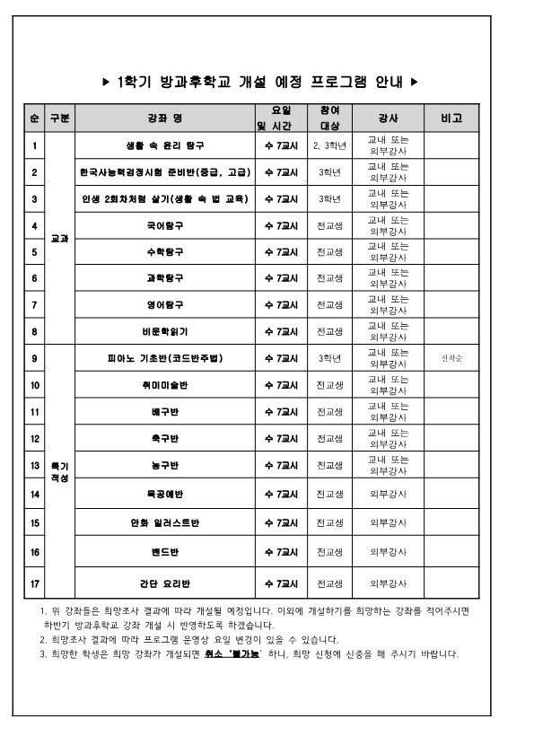 2022. 가정통신문_방과후학교 수요조사 가정통신문_2