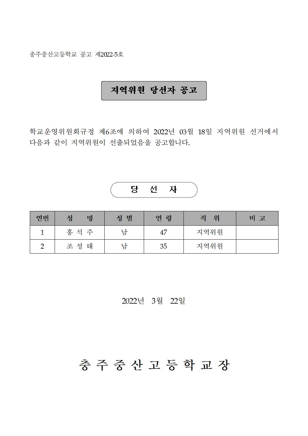 지역위원당선공고문