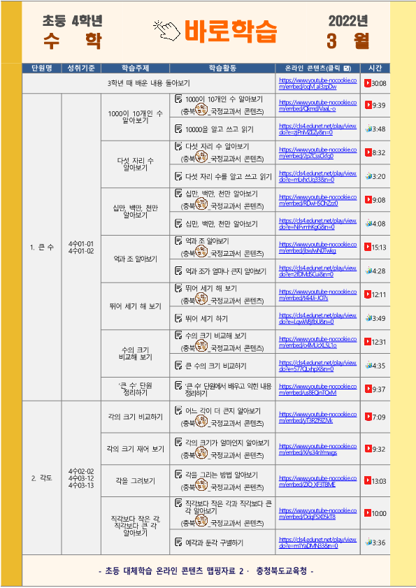 2022. 3월 초등 대체학습 온라인 맵핑자료(4학년 수학)