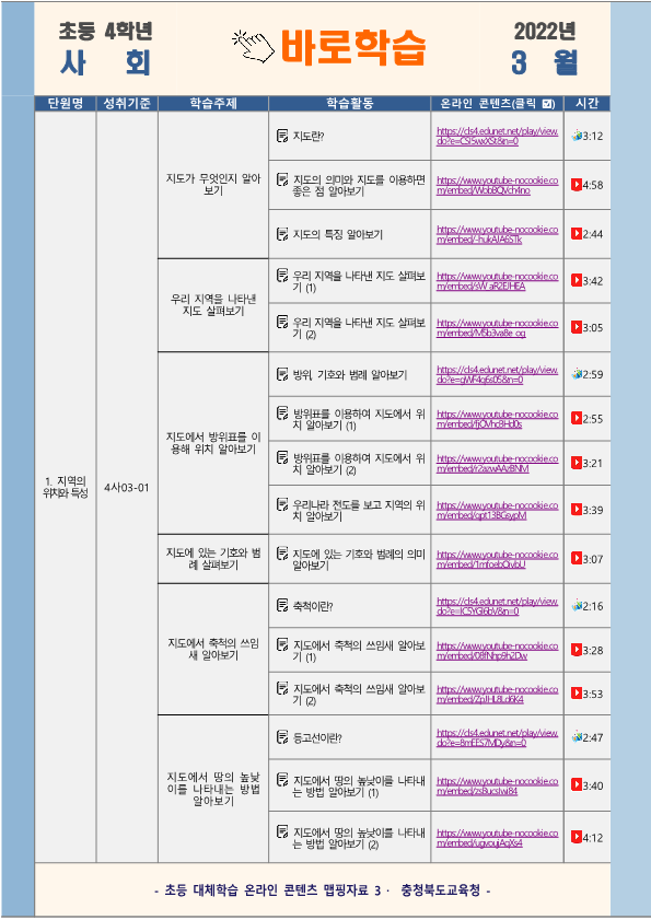 2022. 3월 초등 대체학습 온라인 맵핑자료(4학년 사회)