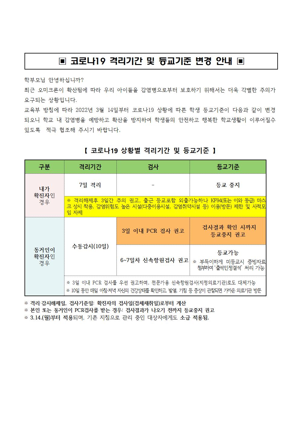 코로나19 상황별 격리기간 및 등교기준 변경안내문(6-1판)001