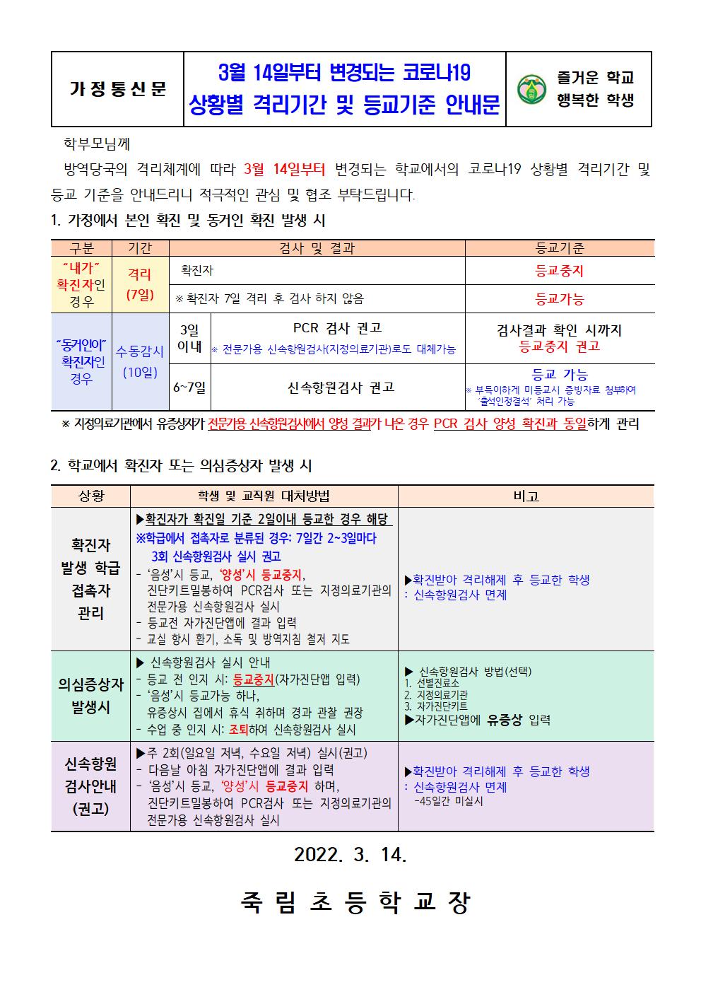 2022.3.14-코로나19 상황별 격리기간 및 등교기준 안내문001