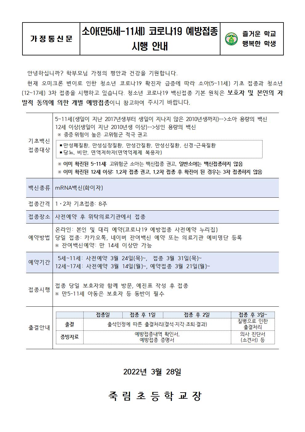 소아(만5세-11세) 코로나19 예방접종 시행 안내 1001