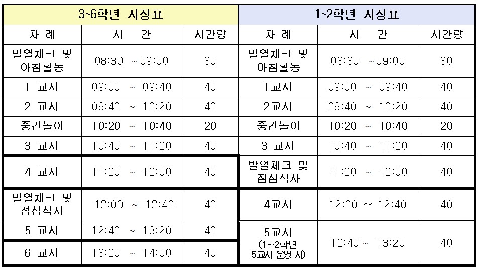 시간안내