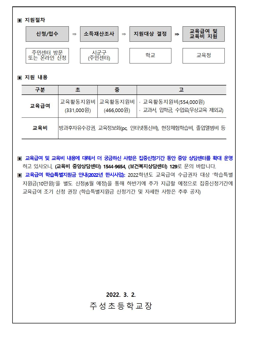 교육급여 및 교육비 집중기간 안내002