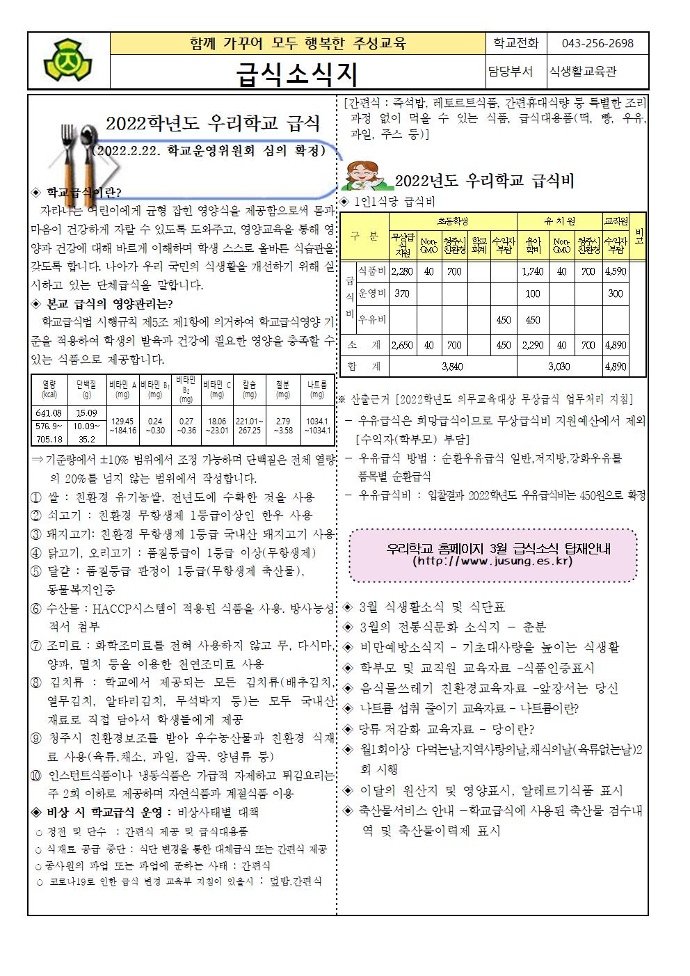 3월 식생활소식지001