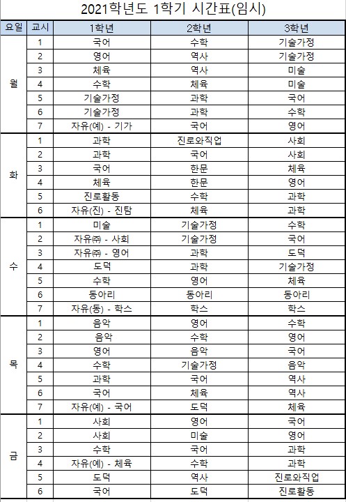 2021학년도 1학기 시간표(임시)