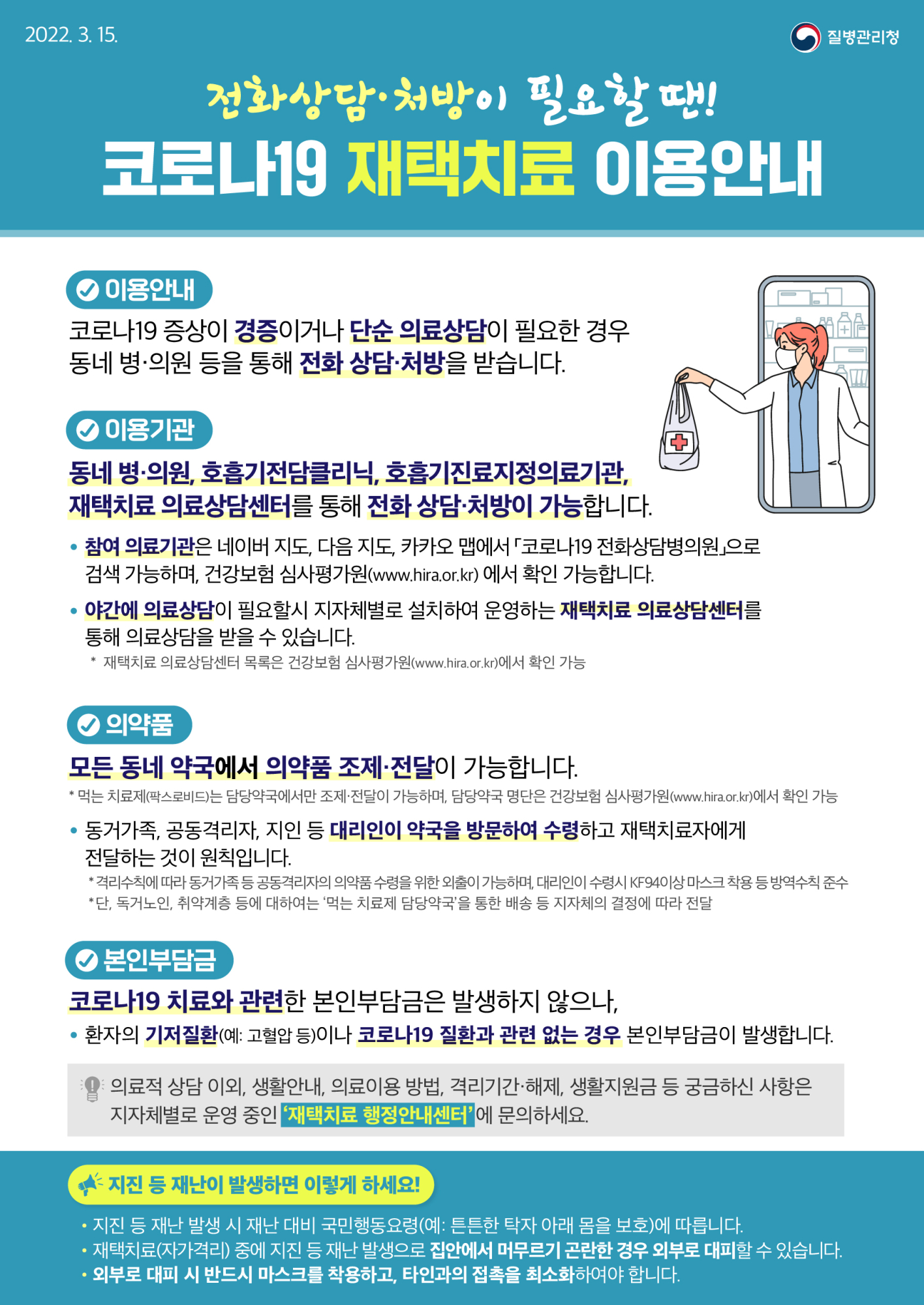 6. 재택치료 이용 안내_전화상담.처방이 필요할 때