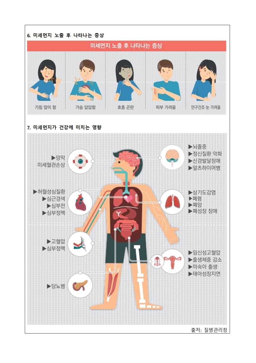 고농도 미세먼지 대응요령002