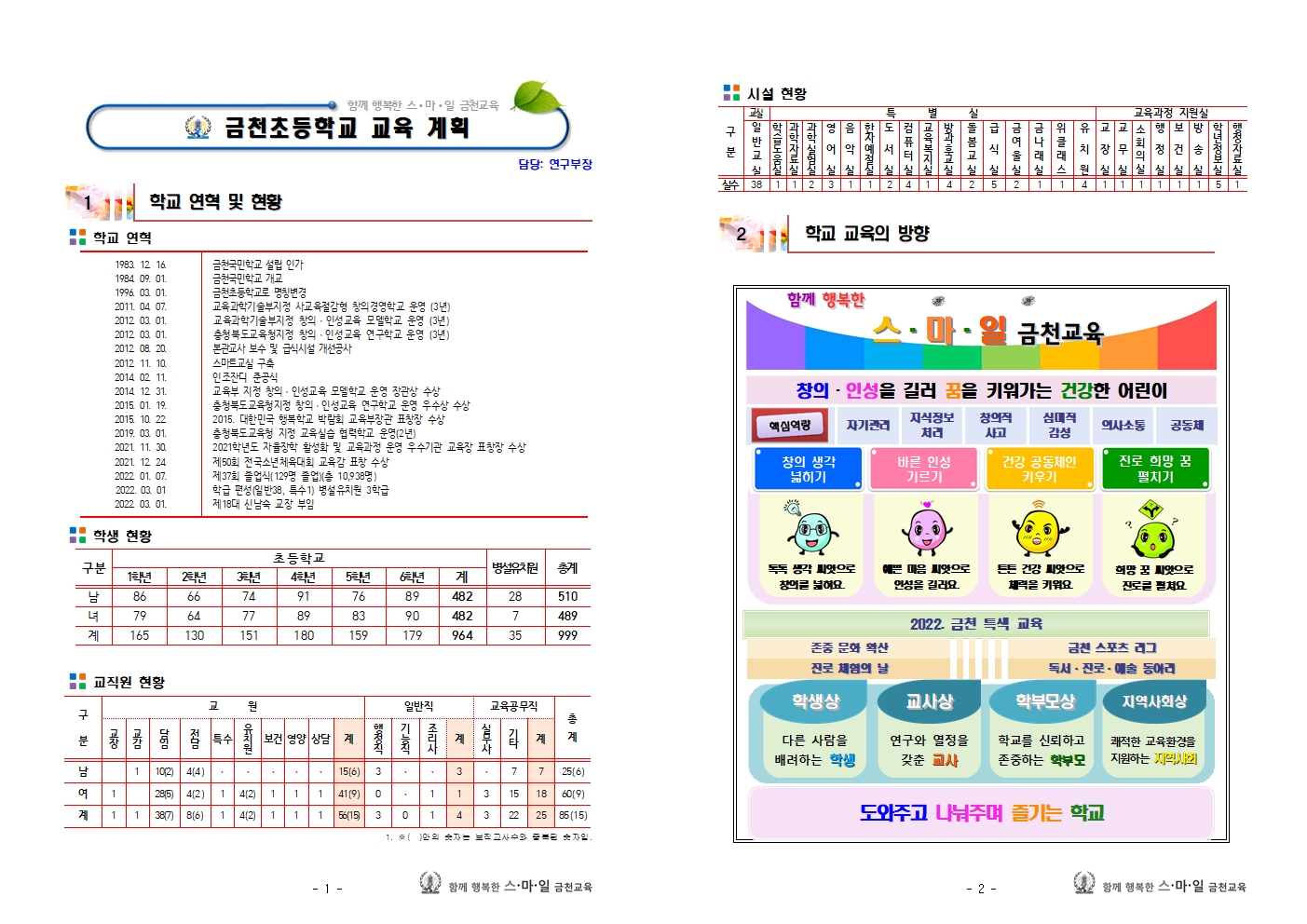 (안내자료)2021_학교교육설명회_종합003