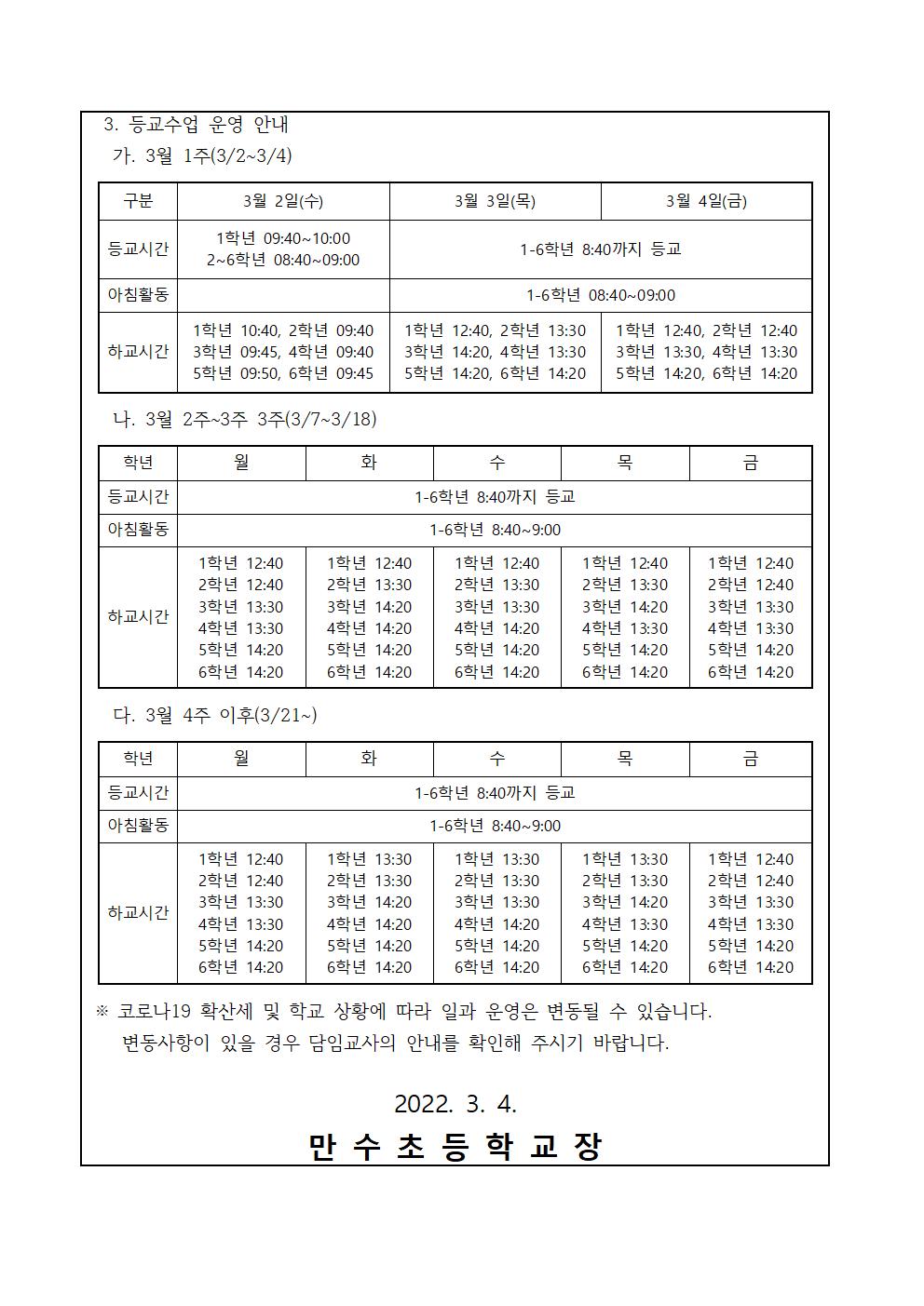 2022학년도 학사운영 안내002