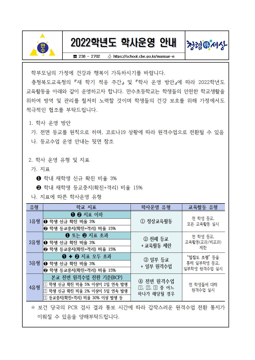 2022학년도 학사운영 안내001