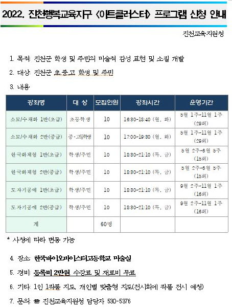 2022. 진천행복교육지구 아트클러스터 프로그램 신청 안내