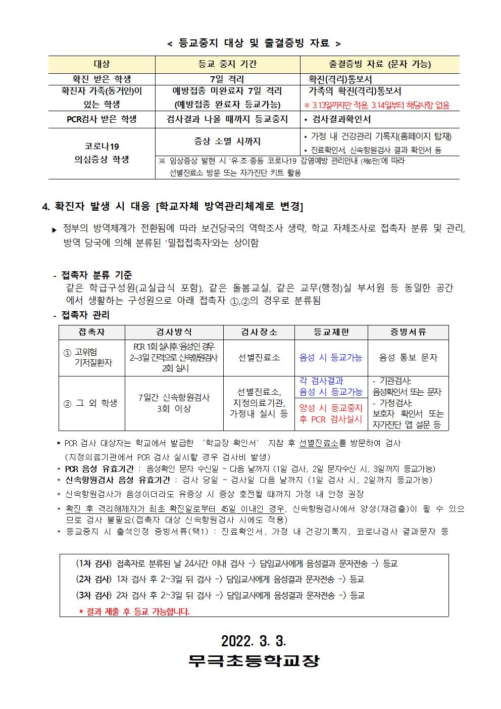 코로나19 학교 방역수칙 및 등교기준 안내문(무극초)002