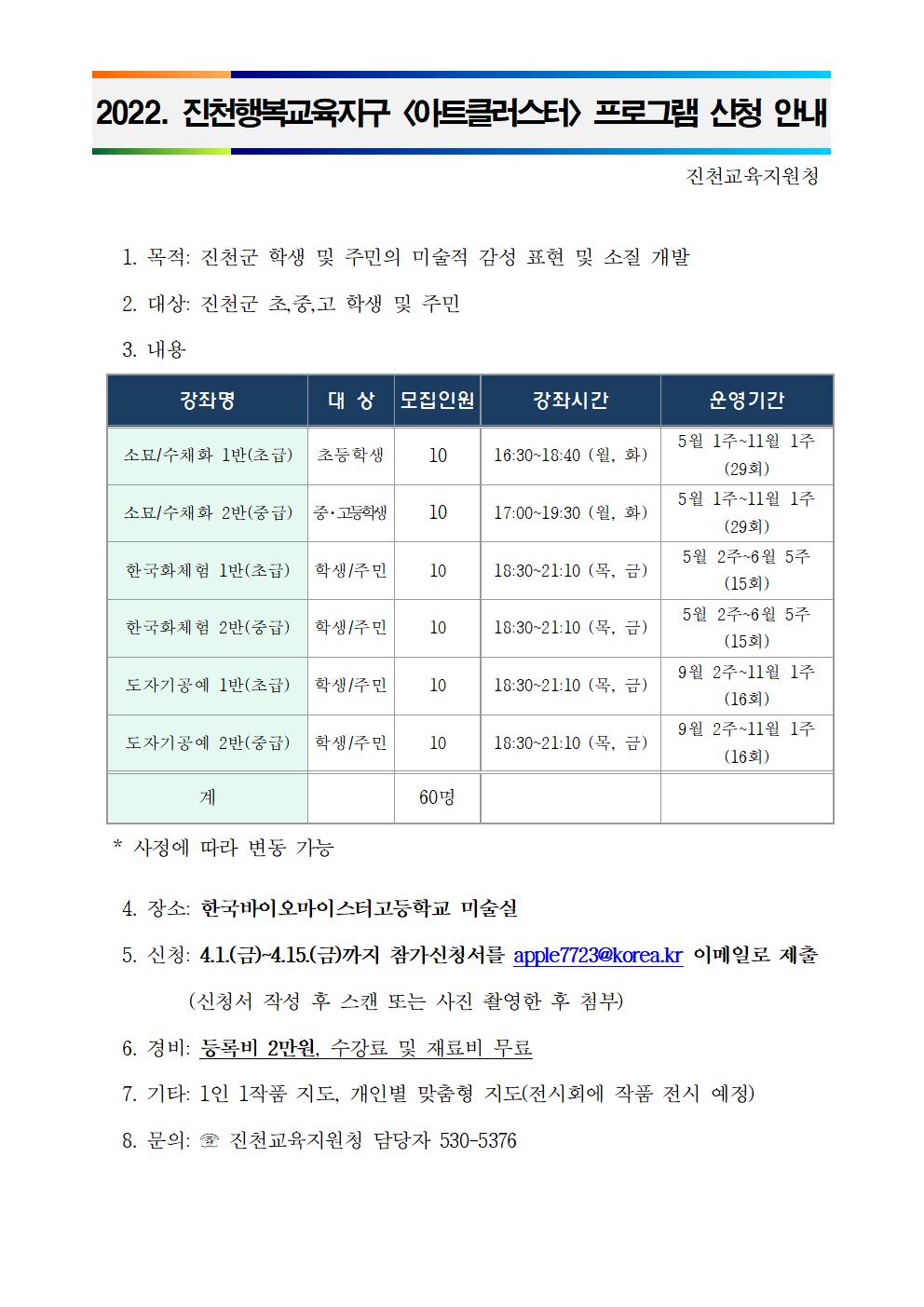 2022-24진천행복교육지구 아트클러스터 참가신청서 및 안내문(1)001