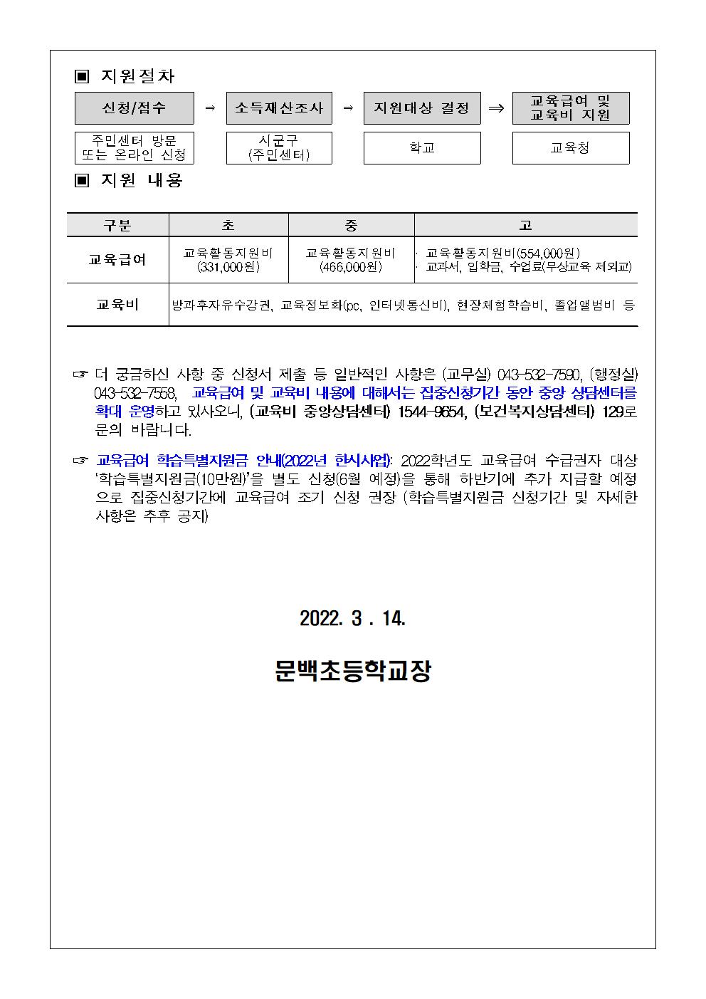 2022-14 2022학년도 교육급여 및 교육비 신청 안내(문백초)002