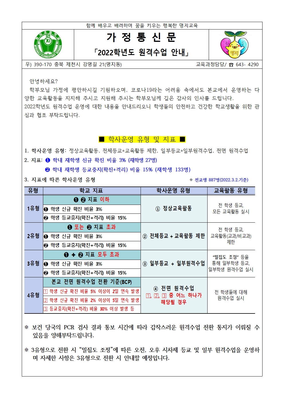 가정통신문_2022학년도 원격수업 운영 안내(1)001