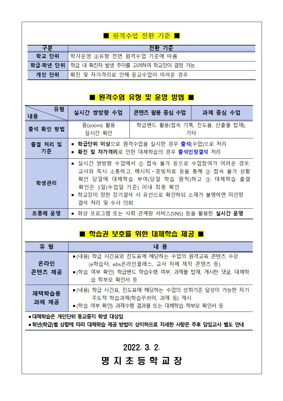 가정통신문_2022학년도 원격수업 운영 안내(1)002