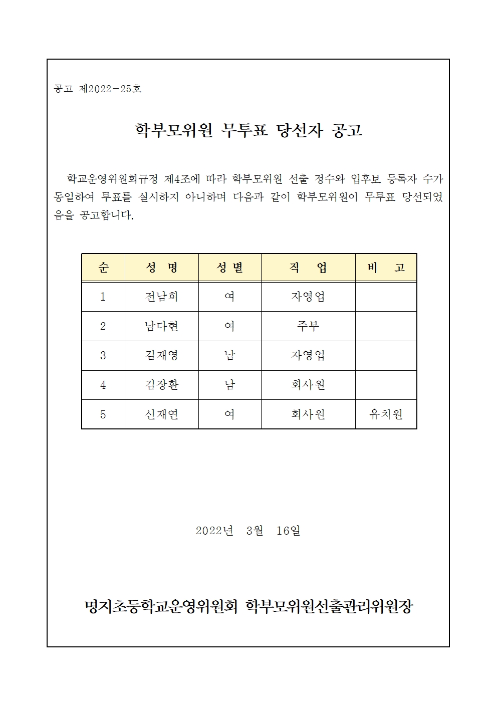 제13기 학부모위원 무투표 당선자 공고문001